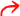 map bullet